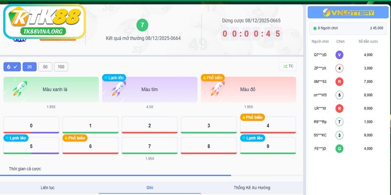 Bật mí kinh nghiệm chơi xổ số TK88 thắng đậm
